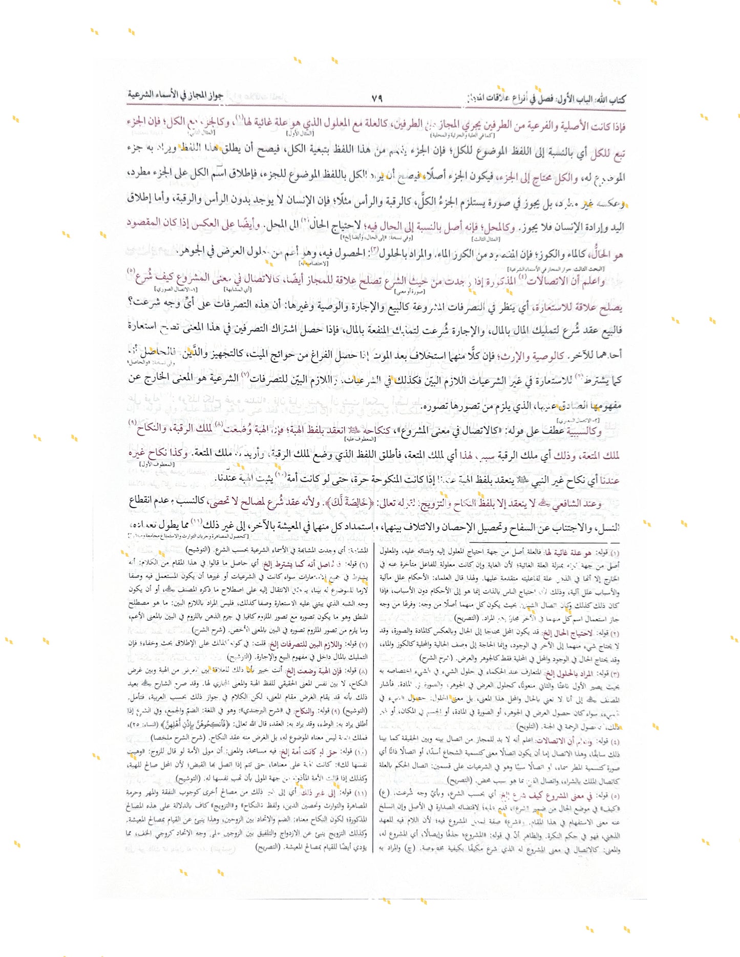 Al-Tawdih fi Hall Ghawamid al-Tanqih – Authentic Hanafi Usul al-Fiqh Book by Imam Sadr al-Shari’ah, verified edition available at alhidayahonline.com