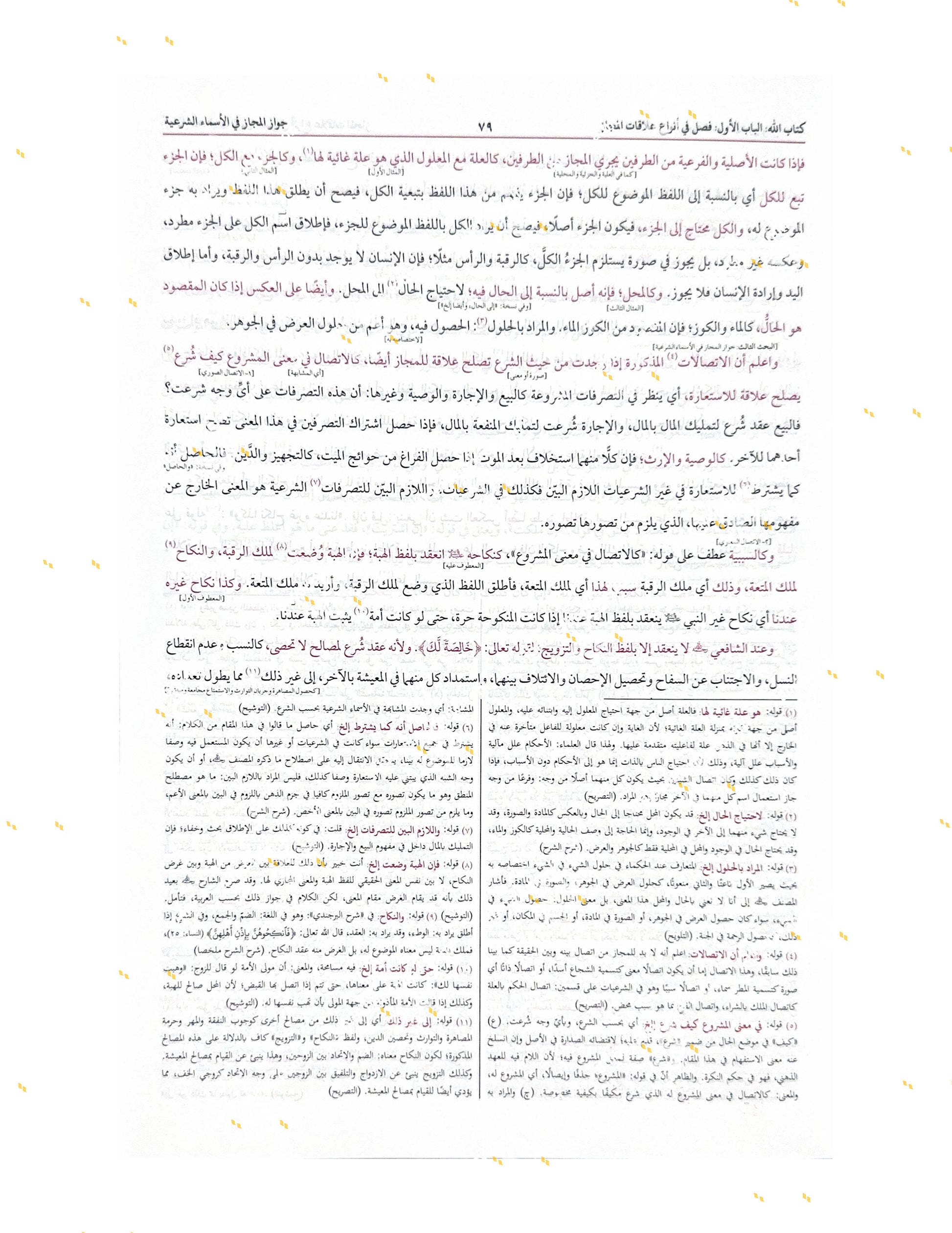 Al-Tawdih fi Hall Ghawamid al-Tanqih – Authentic Hanafi Usul al-Fiqh Book by Imam Sadr al-Shari’ah, verified edition available at alhidayahonline.com